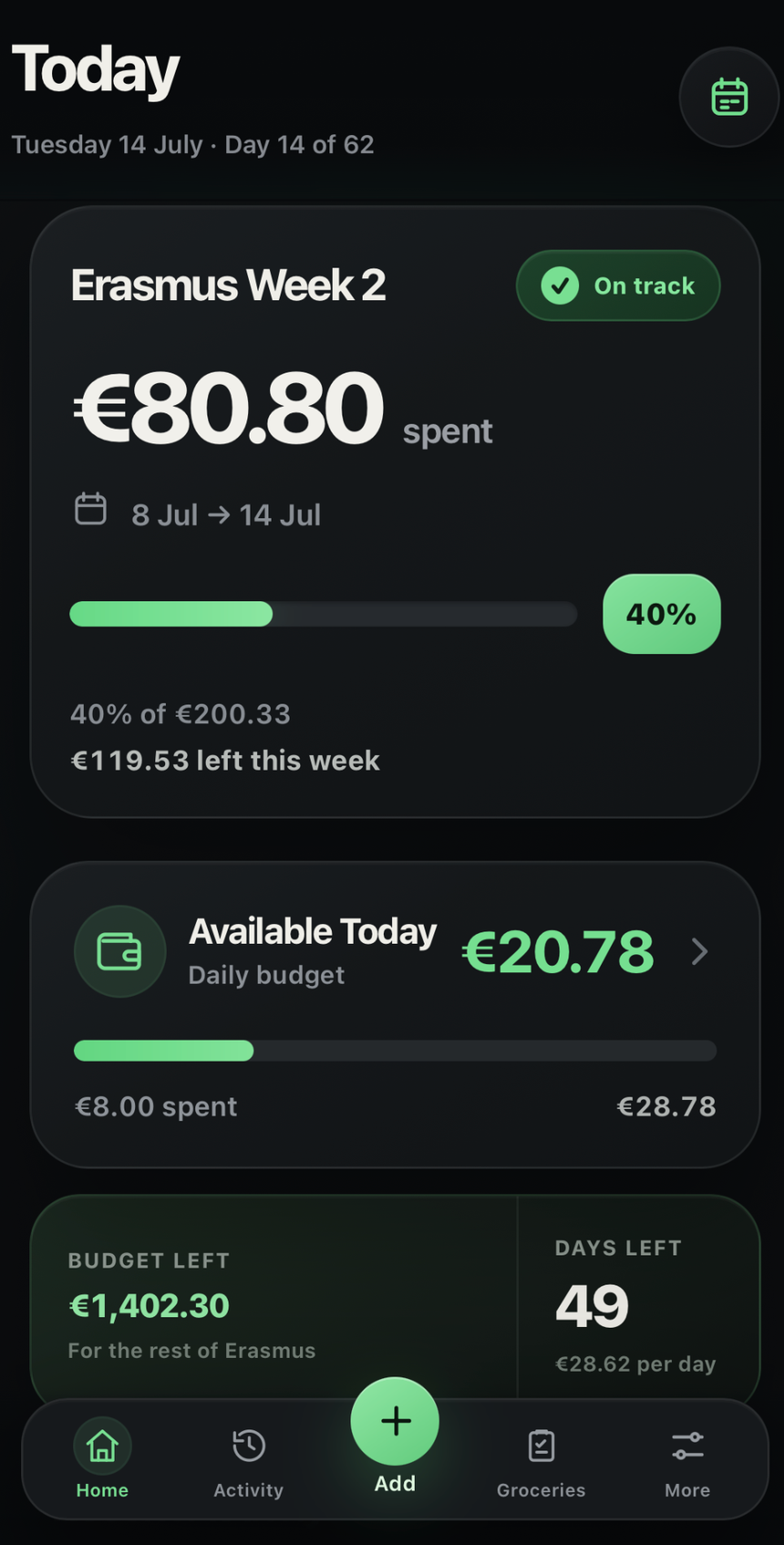 Spendly Today screen showing sample weekly and daily budget information
